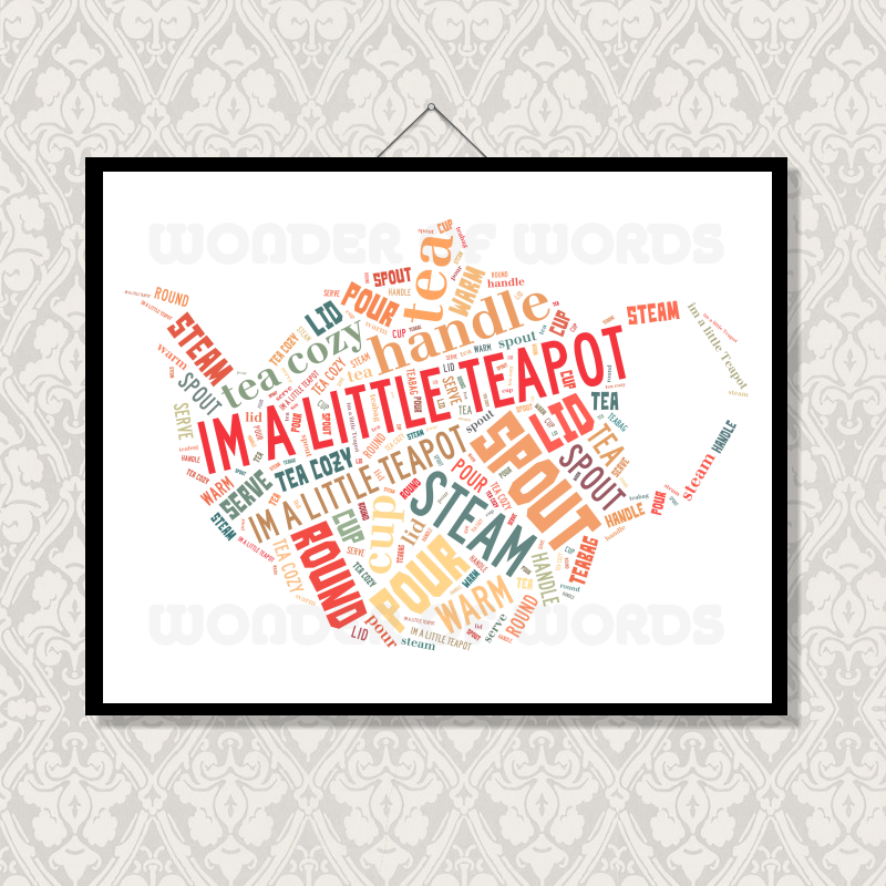 Teapot Wonder of Words Wonder of Words