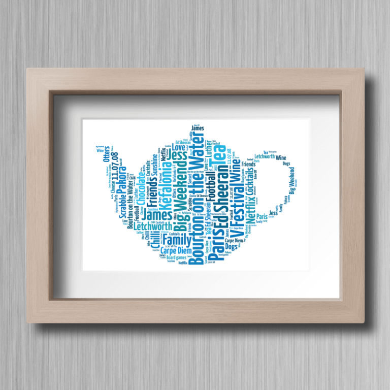 Teapot Design Word Cloud Gift Personalised Word Cloud