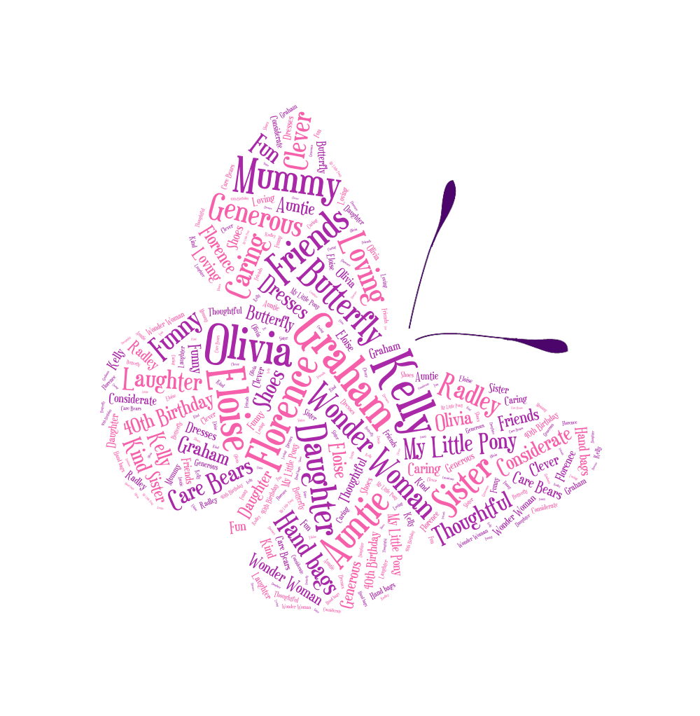 Butterfly-Word-Cloud-Design-v2